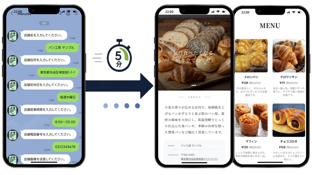 LINEで5分・ずっと無料でホームページが作れる メニュッタのサンプル