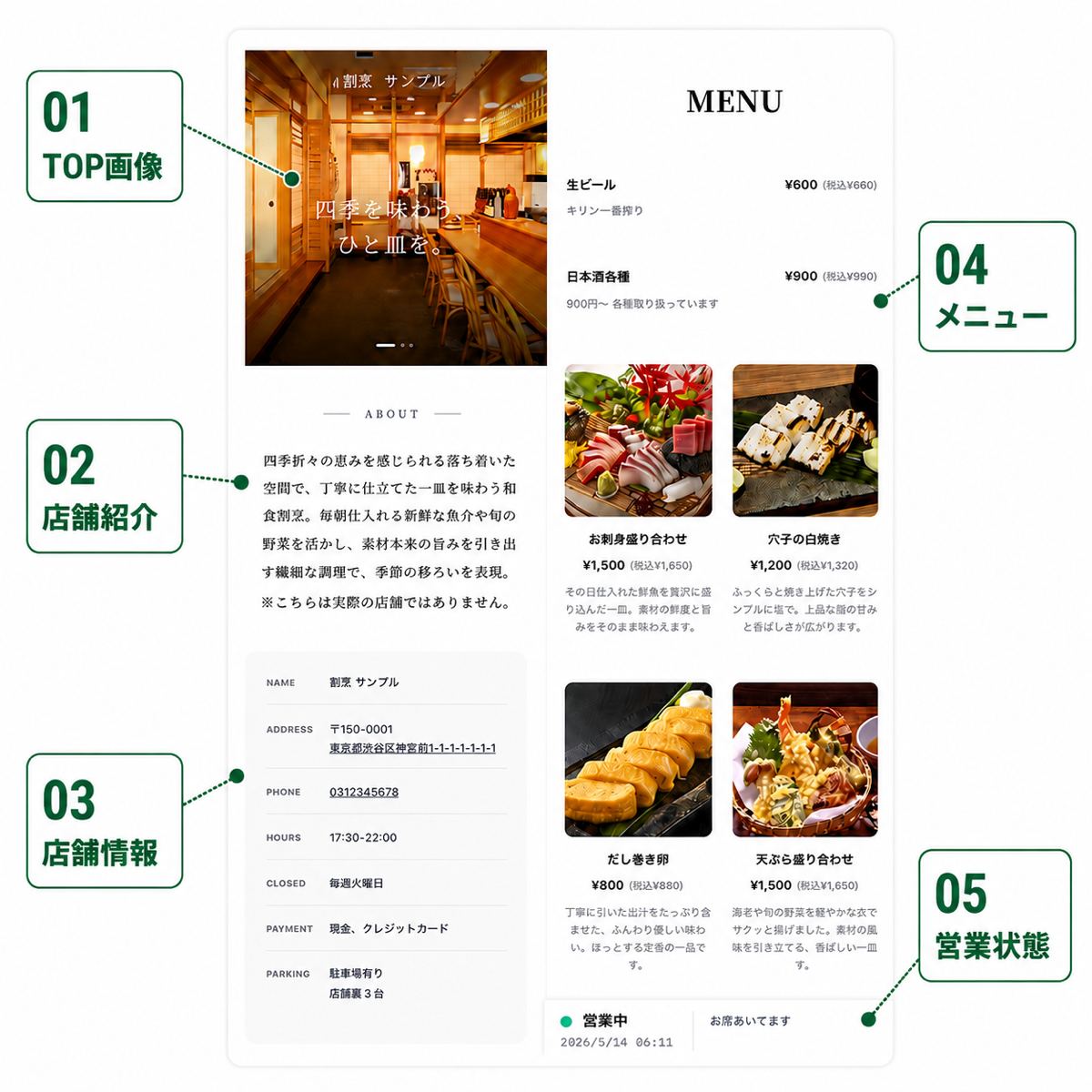 メニュッタで作れるホームページの5つの基本機能：TOP画像・店舗紹介・店舗情報・メニュー・営業状態
